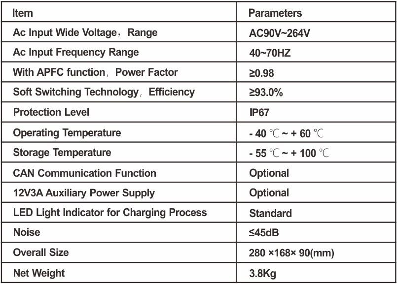 2kw onboard charger