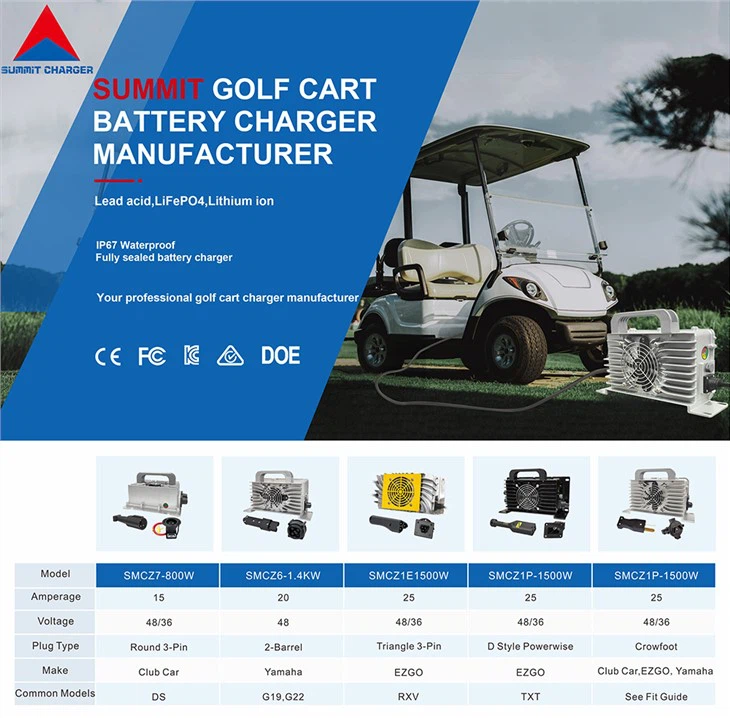 Bộ sạc thông minh cho xe tốc độ thấp & xe golf