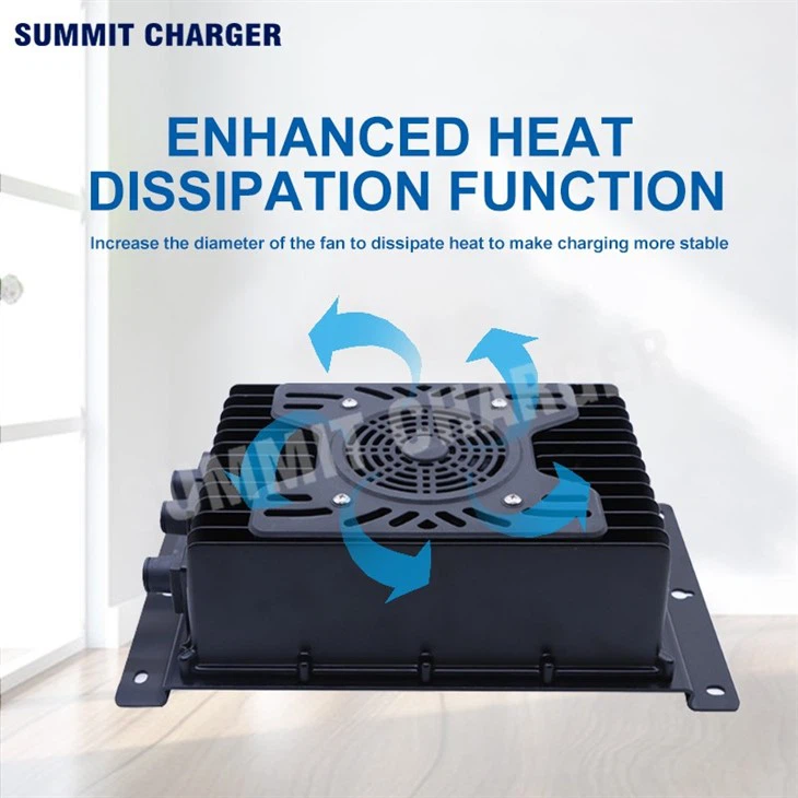 UL 1.2kW 48V 60V 72V Charger